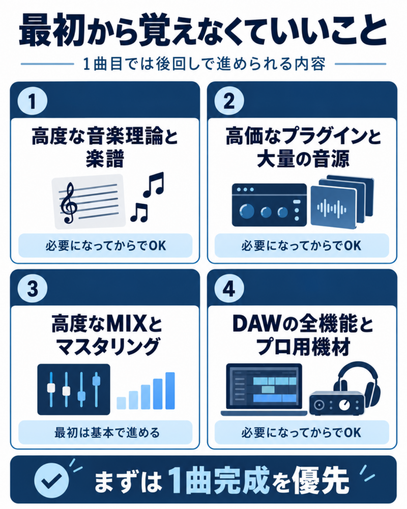 DTM初心者が最初から覚えなくていいこと